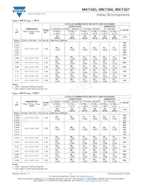 BFC236617105 Datenblatt Seite 7