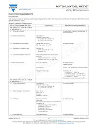 BFC236617105 Datasheet Pagina 17