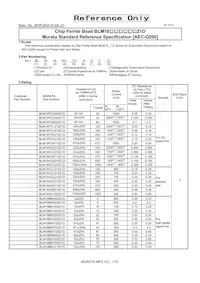 BLM18EG101TZ1D Datasheet Copertura