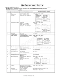 BLM18EG101TZ1D Datasheet Pagina 4