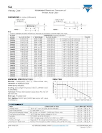 CA522062R00KB14 Datasheet Page 2