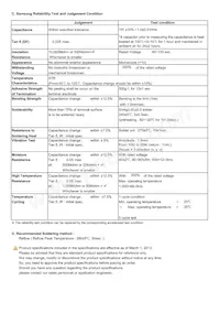 CL31B474KAFNNNE Datasheet Pagina 2