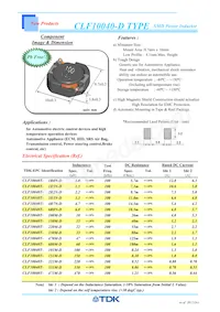 CLF10040T-2R2N-D Datasheet Cover