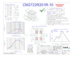 CM2722R201R-10 Datasheet Copertura
