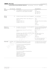 CS1210KKX7R0BB225 Datenblatt Seite 16