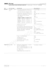 CS1210KKX7R0BB225 Datenblatt Seite 18