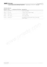 CS1210KKX7R0BB225 Datenblatt Seite 19