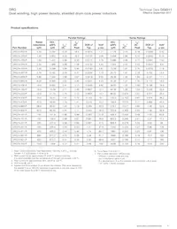 DRQ127-681-R數據表 頁面 3