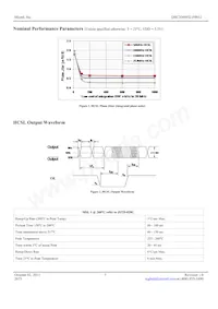 DSC2044FI2-F0012T Datenblatt Seite 5