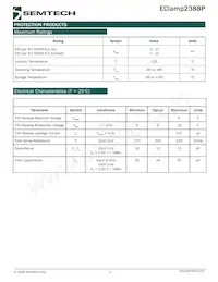 ECLAMP2388P.TCT Datasheet Pagina 2