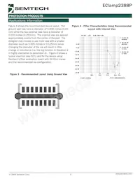 ECLAMP2388P.TCT Datasheet Pagina 5