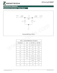 ECLAMP2388P.TCT Datenblatt Seite 6