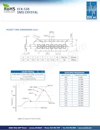 ECS-500-S-30B-TR Datasheet Page 2