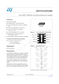 EMIF04-EAR02M8 Datasheet Copertura