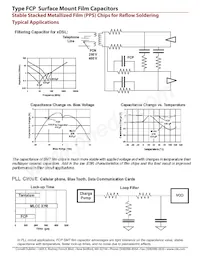 FCP2416H224J-D5 Datasheet Pagina 7