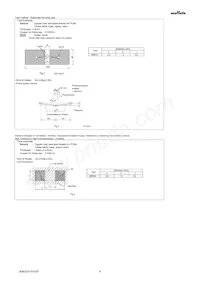 GRM155C80J105ME15D Datasheet Pagina 4