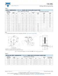 MAL213826339E3 Datasheet Page 3