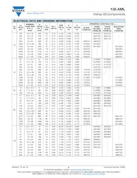 MAL213826339E3 Datasheet Page 5