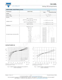 MAL213826339E3 Datasheet Page 6