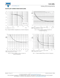 MAL213826339E3 Datasheet Page 7