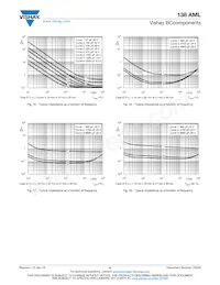 MAL213826339E3 Datasheet Page 9