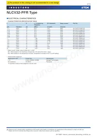 NLCV32T-3R3M-PFR Datasheet Pagina 6