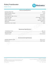 P160KNP-0FC15A250K Datasheet Pagina 2