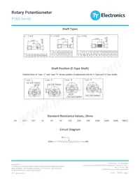 P160KNP-0FC15A250K Datenblatt Seite 3