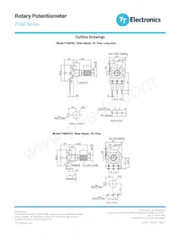 P160KNP-0FC15A250K Datasheet Pagina 5