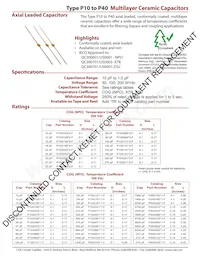 P30U474M5-F Datenblatt Cover