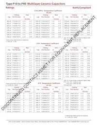 P30U474M5-F Datenblatt Seite 2