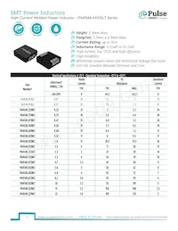 PA4548.223NLT Datasheet Copertura