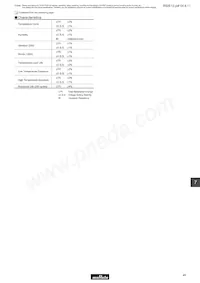 PVC6Q505C01B00 Таблица данных Страница 5