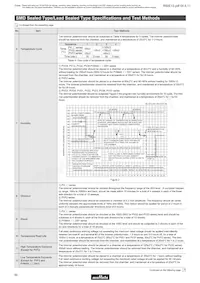 PVC6Q505C01B00 Таблица данных Страница 9