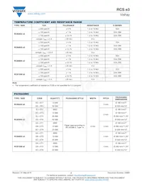 RCS08059R76FKEA Datasheet Page 2