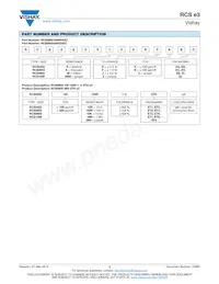 RCS08059R76FKEA Datasheet Pagina 3