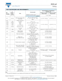 RCS08059R76FKEA Datasheet Pagina 7