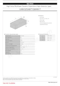 UMK325AB7106KM-T Datasheet Copertura