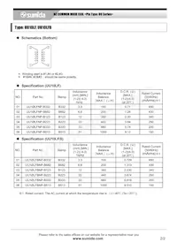 UU10LF-B333 Datasheet Pagina 2