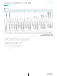 UUD1V680MCR1GS Datenblatt Seite 2