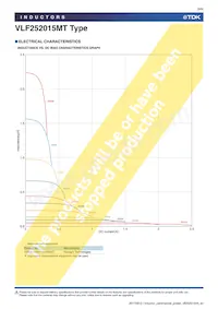 VLF252015MT-220M Datasheet Pagina 8