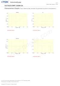 VLF302515MT-100M-CA Datenblatt Seite 2