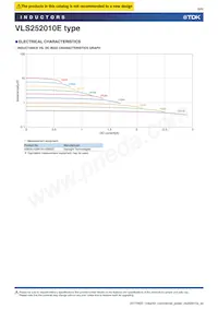 VLS252010ET-R47N Datasheet Page 8