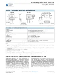 Y17591M10000S9L Datasheet Pagina 3