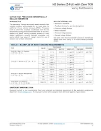 Y17591M10000S9L Datasheet Pagina 5