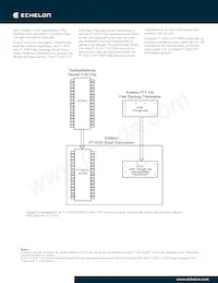 14250R-300 Datasheet Pagina 3