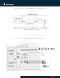 14250R-300 Datasheet Page 4