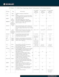 14250R-300 Datasheet Pagina 6