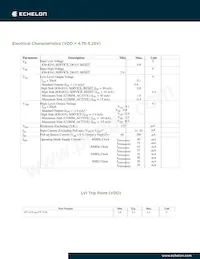 14250R-300數據表 頁面 8