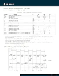 14250R-300 Datasheet Pagina 9